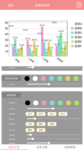 表格图表说 1.1.5 最新版 2