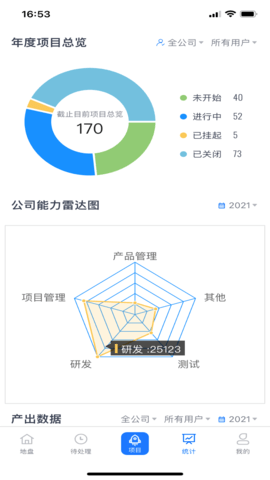 禅道 2.0 官方版 1