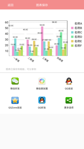 表格图表说 1.1.5 最新版 4