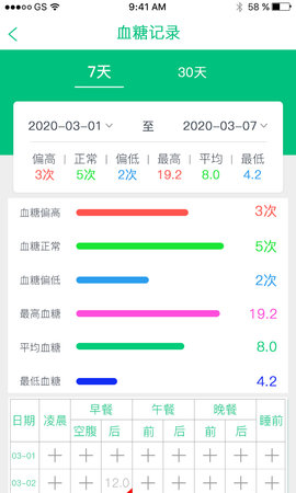 慧健康 1.6.9 最新版 3