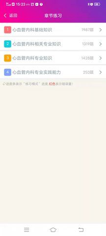 心血管内科主治医师总题库 6.2.4 官方版 3