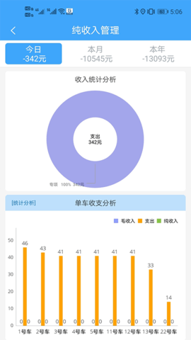 路运管家 2.1.6  4