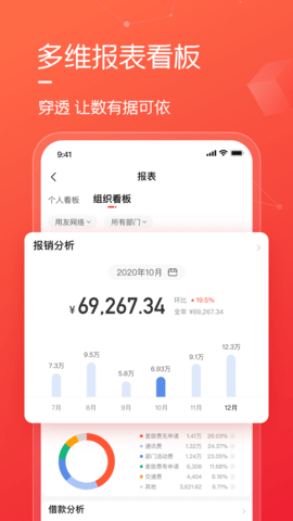 友费控 1.5.0  2