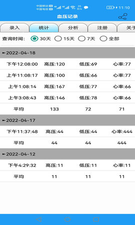 血压记录 8.8  1