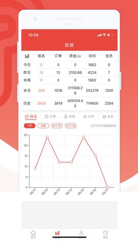 同行者机构版 1.2.2 官方版 1