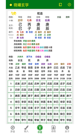 晓曦玄学 1.0.2 最新版 2