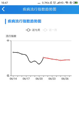 防e站 0.0.34 官方版 1