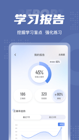 税务师考试聚题库 1.7.6 最新版 4