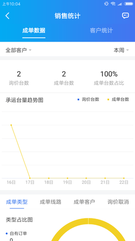 运车管家企业版 2.4.5  4