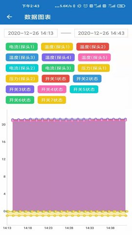 EW物联 1.6.0 最新版 4