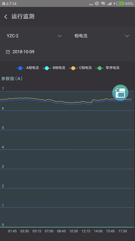 云智能效 2.3.101301 最新版 3