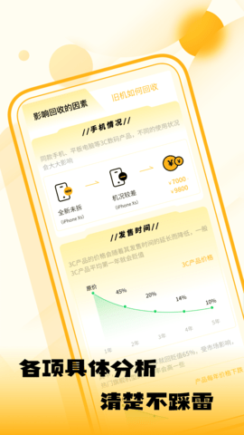 闲置优品 1.0.1  3