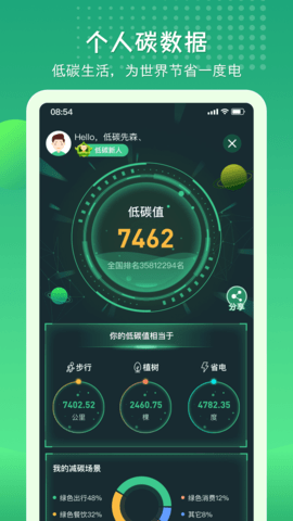 碳丝路 1.3.5  3