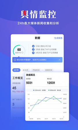 乐居号企业版 1.2.3 官方版 4