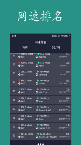 乐果测网速 1.0.4 最新版 2