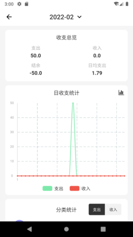 有米记账 3.2.2  2