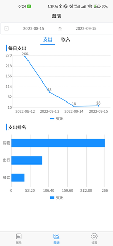 贝壳记账 3.1.0 官方版 1