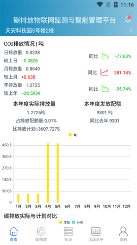 埃文碳表 2.00060.2 官方版 1