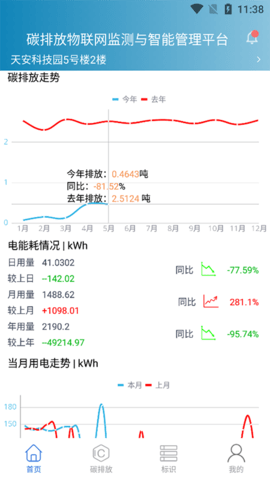 埃文碳表 2.00060.2 官方版 2