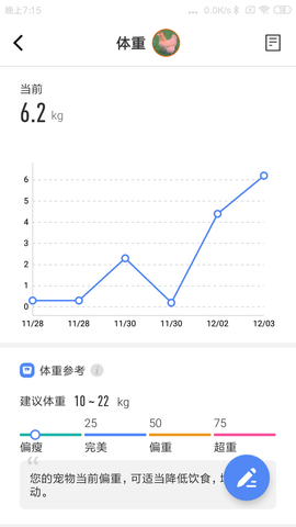 宠保姆 1.1.6  3