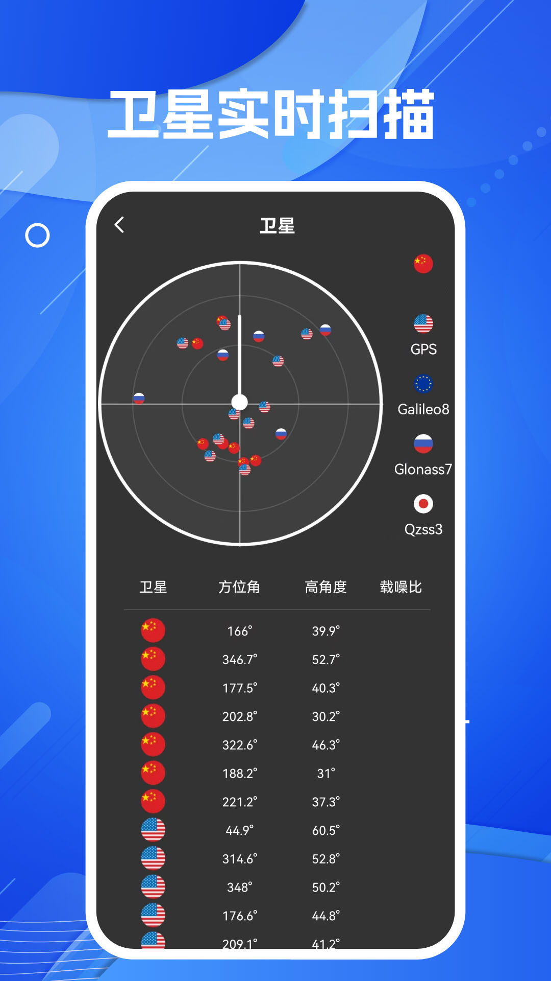 天眼AR实景导航 1.6  2