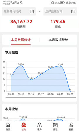 中农销售管理系统 3.3.04  2