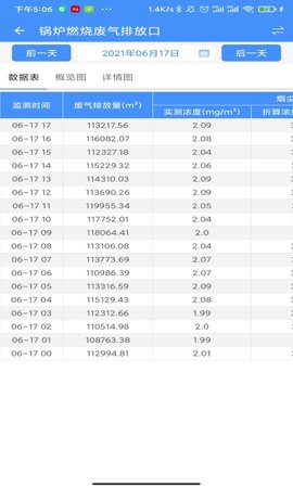 运维环保通 2.5.5  2