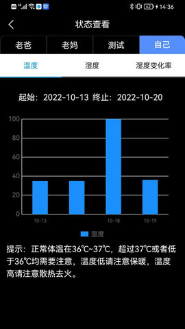 智能低血糖监测手环 1.0.0  2