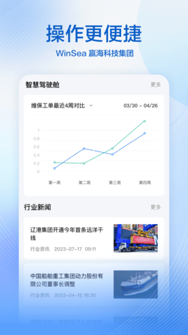 赢海云管船 2.8.1 官方版 3