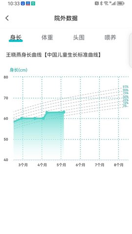 袋鼠照护 2.1.5  2