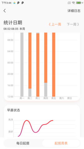 健康扬帆 1.0.98 安卓版 1