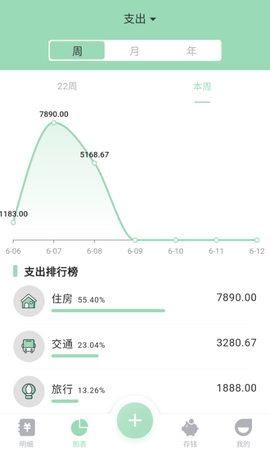 豌豆记账 0.0.9 官方版 2