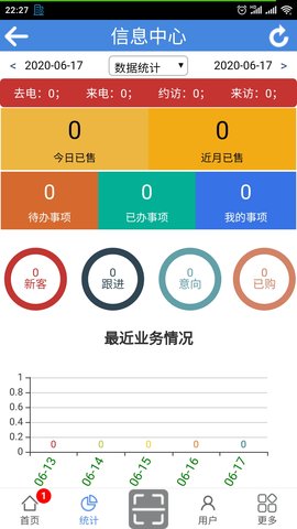 售楼助手 3.6 手机版 3