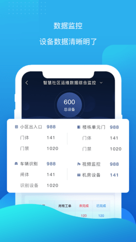 云检通APP软件 1.2.4  1