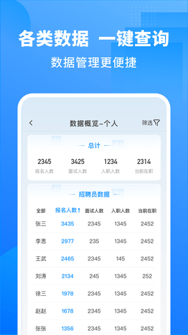 慕慕工主 5.0.2  3