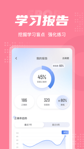 化妆师考试聚题库 1.8.2  4