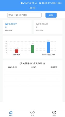 玖玖帮天使管家 1.0.7 官方版 2