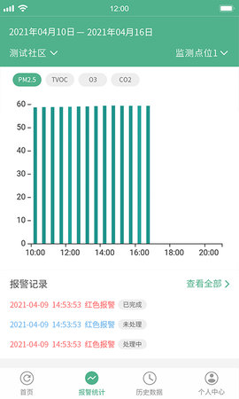 生态环境管家 2.0.15  4