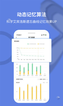 堂堂背单词 1.2.2  3