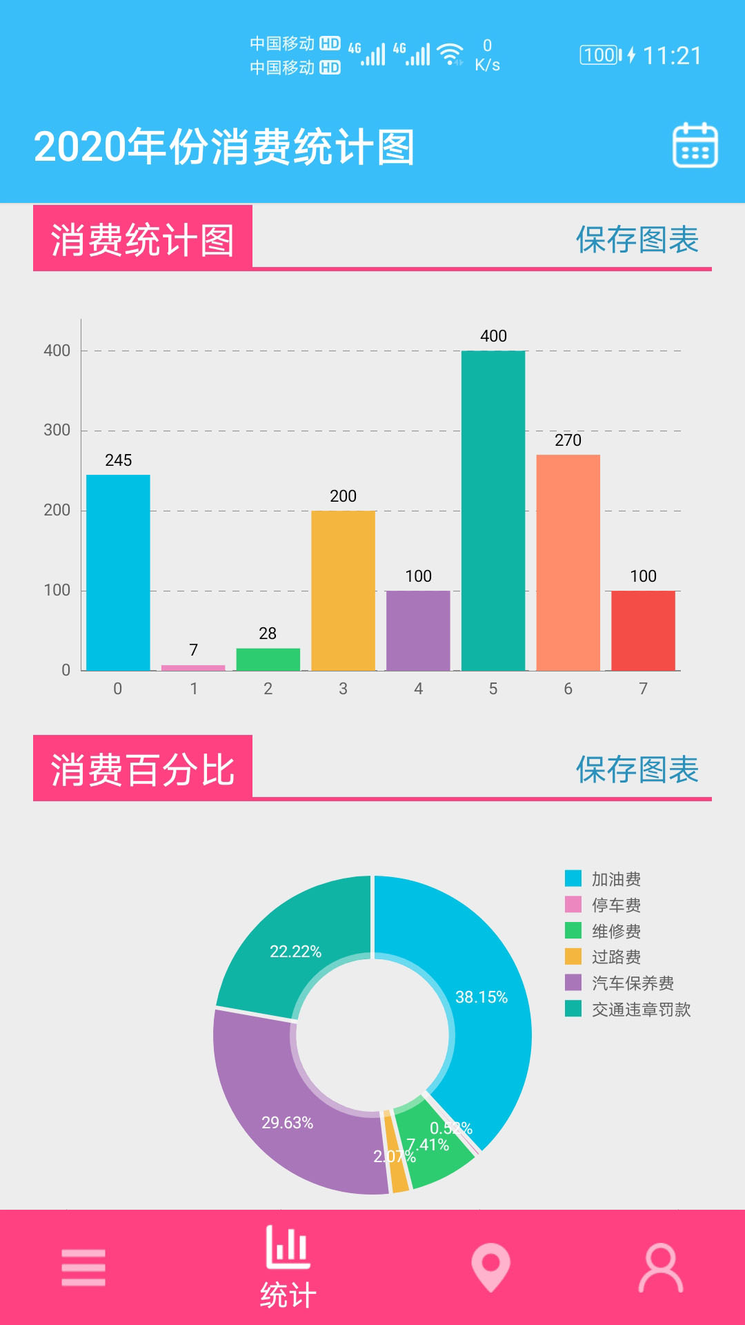 汽车用车宝 1.025  1