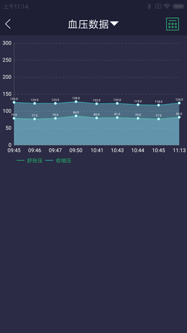 惊帆健康 1.0.15  4