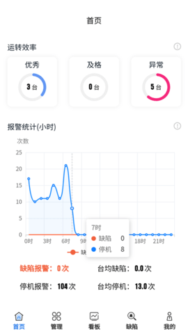 大圆机生产助手 1.5.0  2