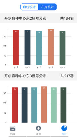 信鸽云 2.0.1 安卓版 2