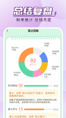 学霸养成计划 1.3.0 手机版 4