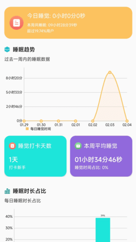 享睡觉 0.0.4 安卓版 1