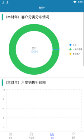 智能销售助理 1.2.2 官方版 3