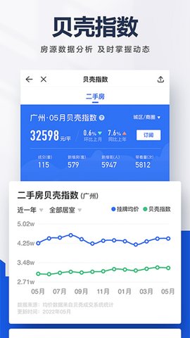 贝壳找房客户端 9.101 安卓版 4