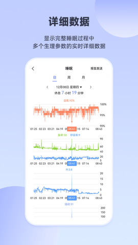 睡眠氧健康 2.2.8  2