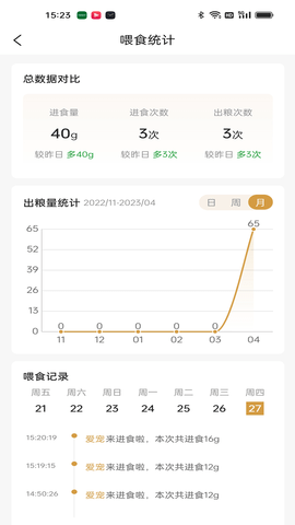 艾窝宠物 1.1.2  3