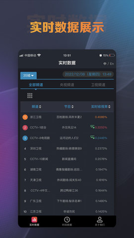 实时收视平台 2.0.0 最新版 1